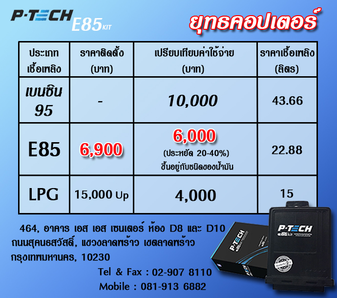 ยุทธคอปเตอร์ - เปิด 02 ธันวาคม 2014 14:43 น.