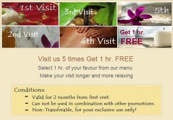 Customer Loyalty Card