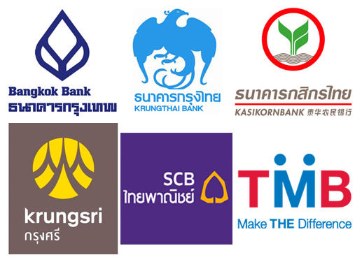 kasikornbank