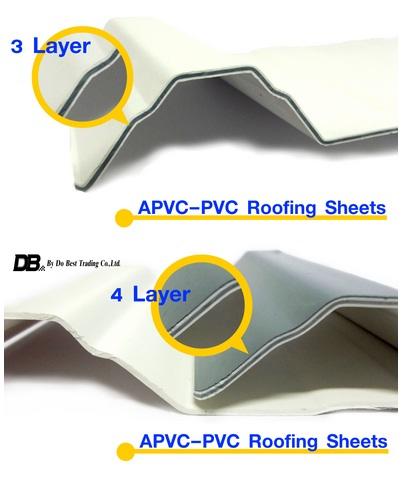 Layer  apvc upvc