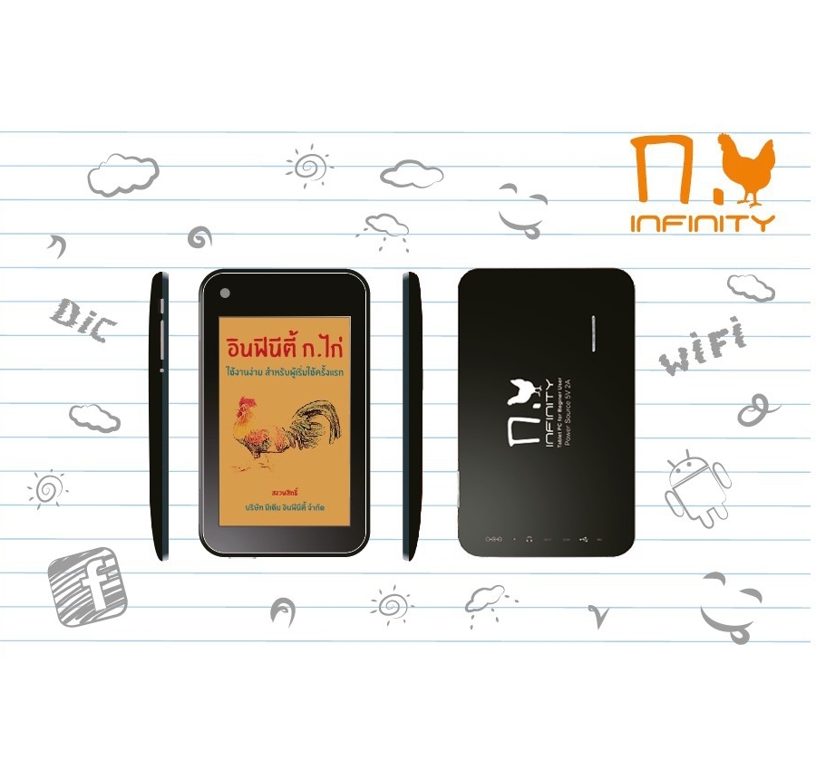 Tablet ก