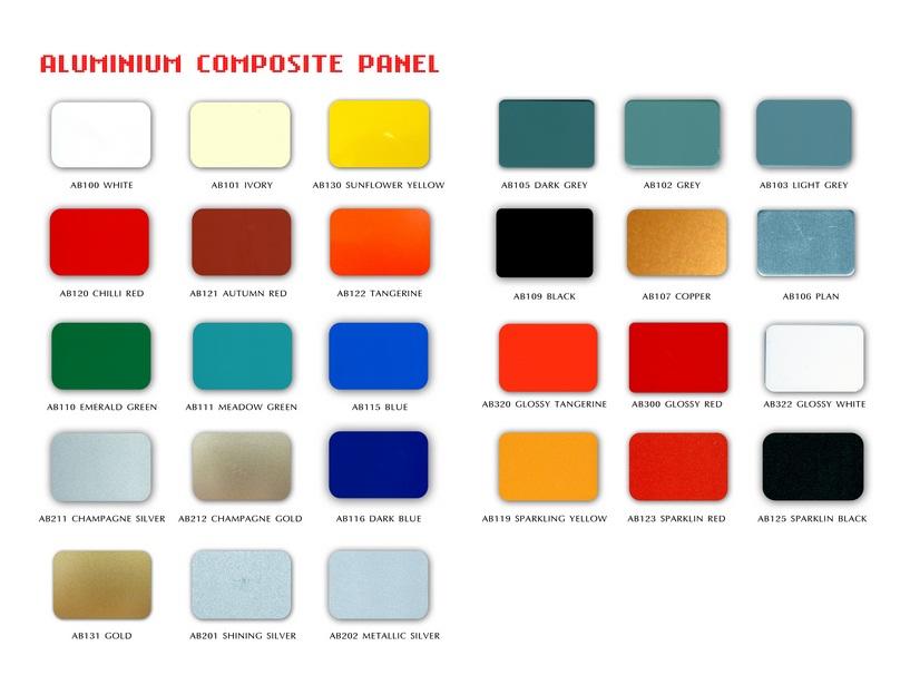 Aluminium Composite Panel