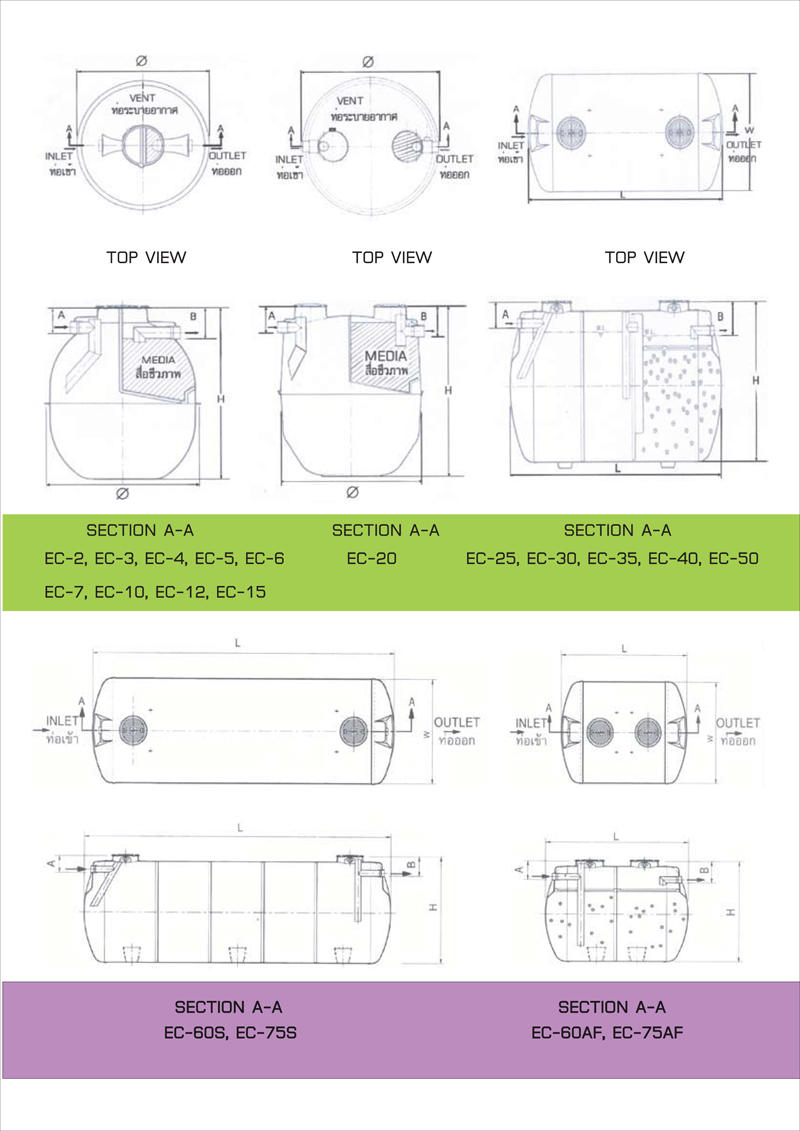 Eco Tank