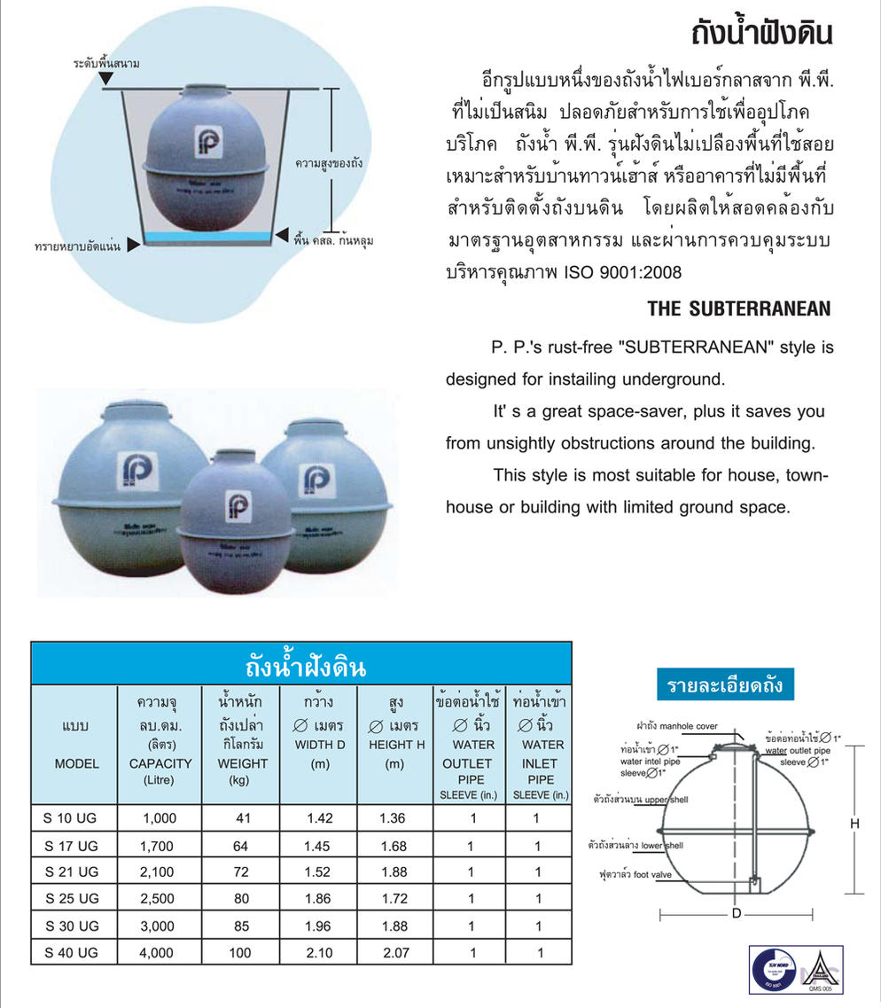 ถังฝังดิน