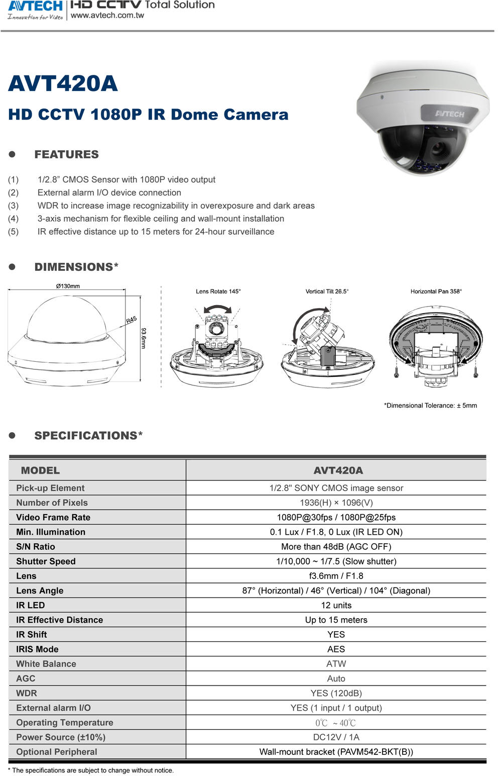 รายละเอียดสินค้า AVT420AP