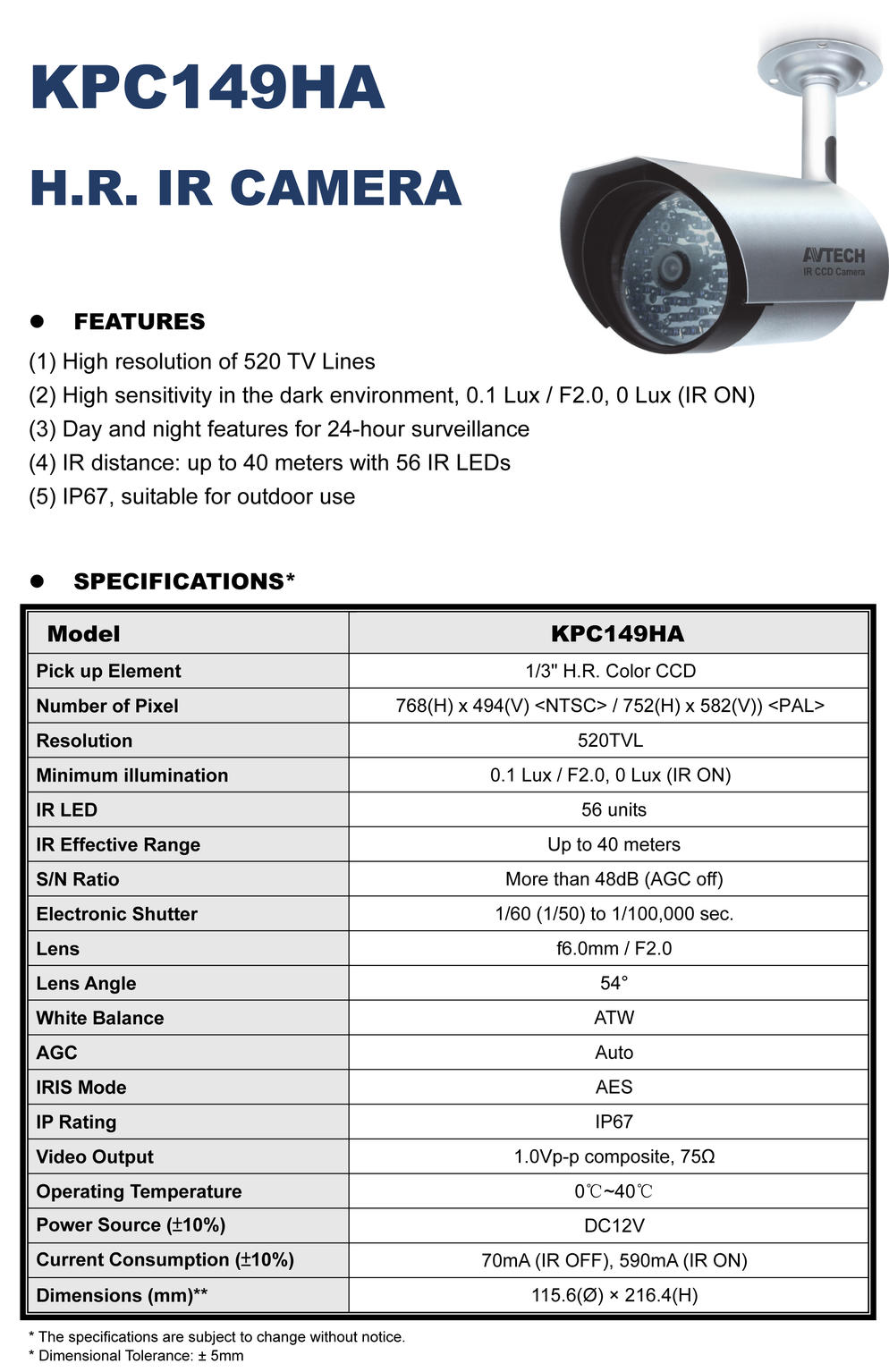 รายละเอียดสินค้า KPC149H