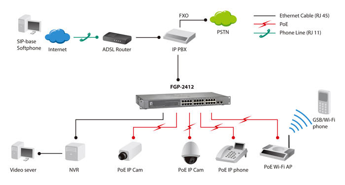 FGP 2412