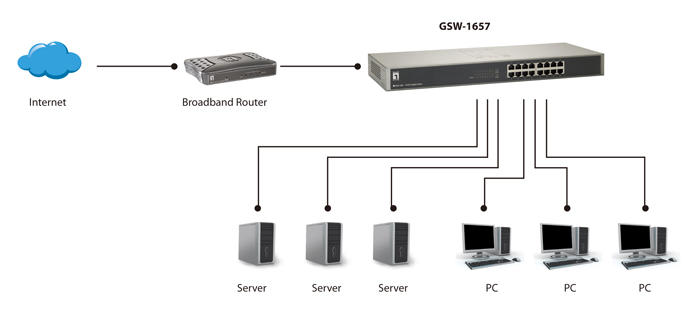 GSW 1657