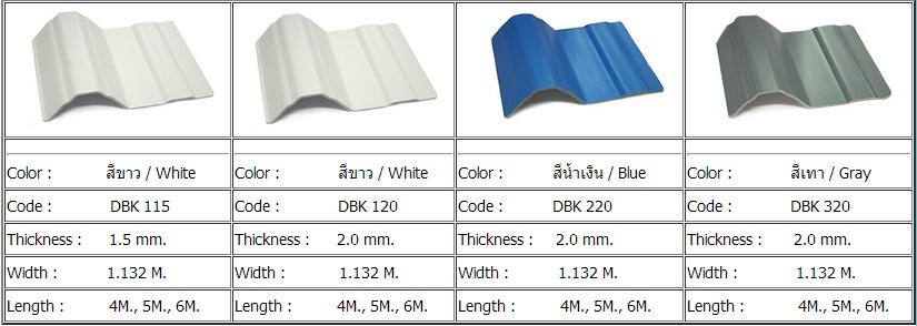 รายละเอียดผลิตภัณฑ์