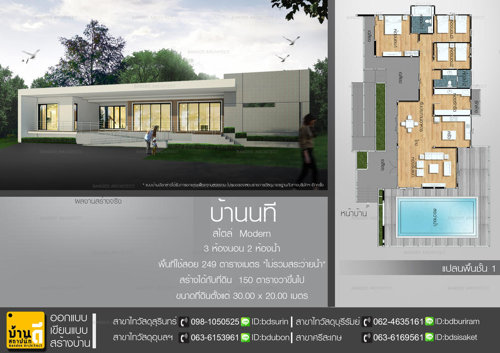 บ้านนที