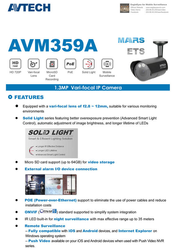 รายละเอียดสินค้า AVM359A