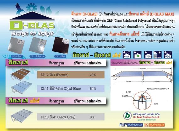 วิธีการติดตั้งแผ่นดีกลาส