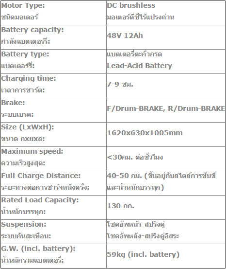 จักรยานไฟฟ้า รุ่น A8