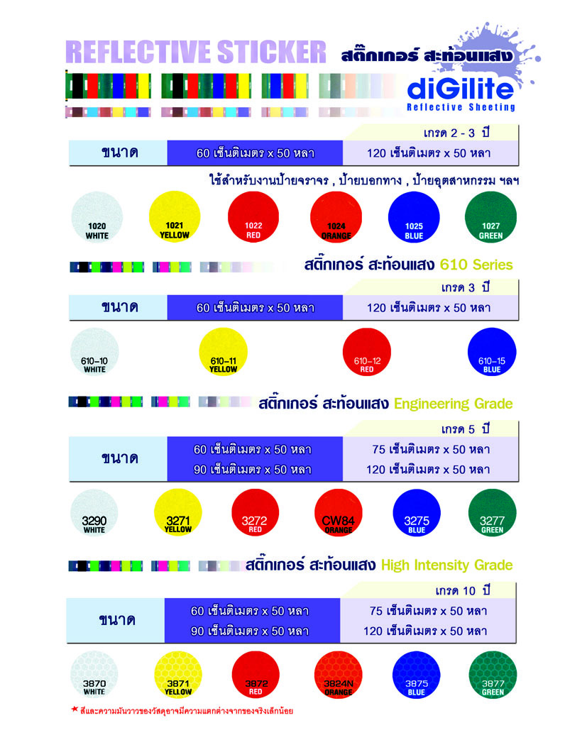 สติ๊กเกอร์สะท้อนแสง