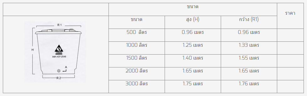 ถังบรรจุน้ำบนดินทรงกรวย