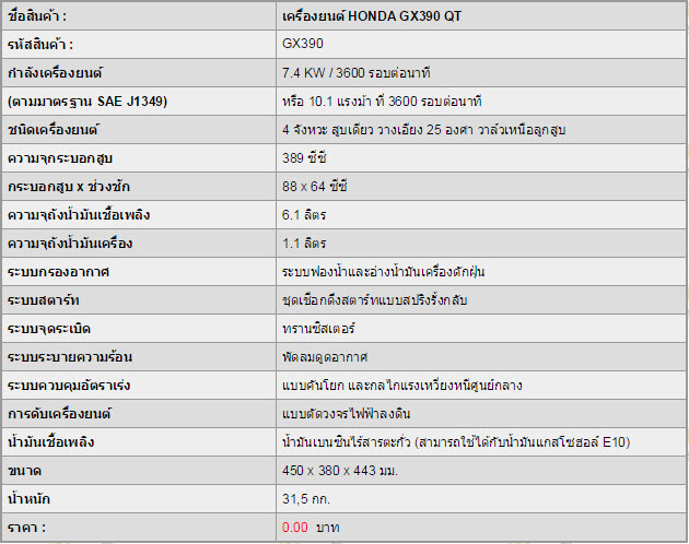 เครื่องยนต์ เบนซิน HONDA GX390 QT