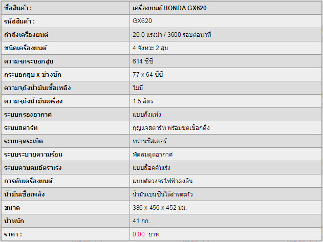 เครื่องยนต์ เบนซิน HONDA GX620