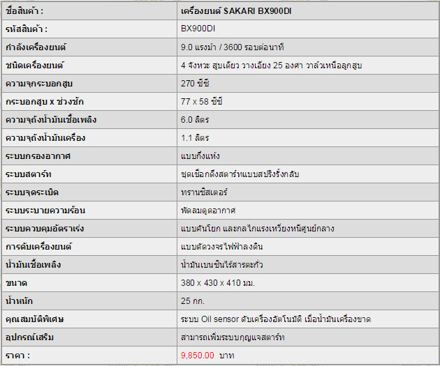 เครื่องยนต์ เบนซิน SAKARI BX900DI