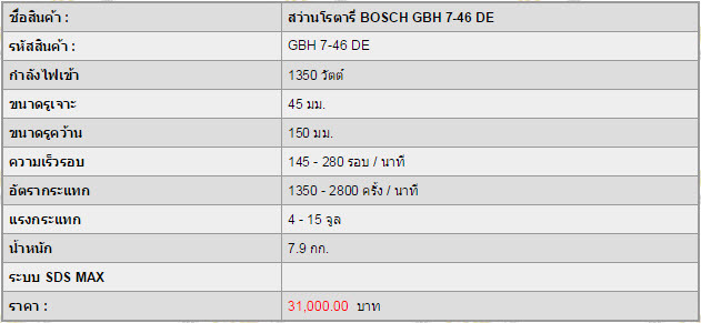 สว่านโรตารี่ BOSCH GBH 7-46DE