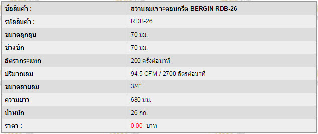 สว่านลมเจาะคอนกรีต BERGIN RDB-26