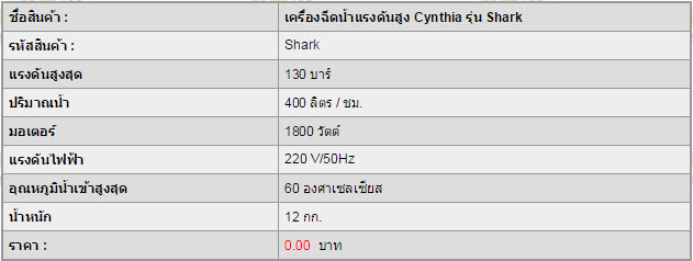 เครื่องฉีดน้ำแรงดันสูง CYNTHIA รุ่น WHALE