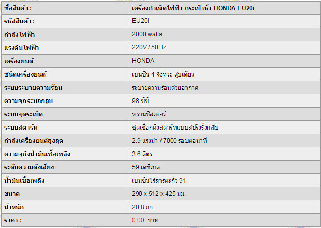 เครื่องกำเนิดไฟฟ้ากระเป๋าหิ้ว HONDA EU20i