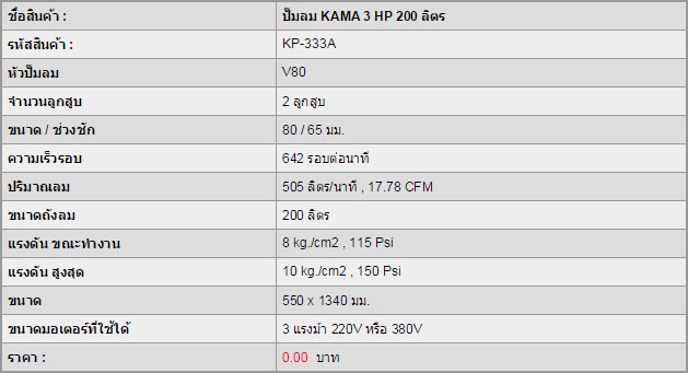 ปั๊มลมลูกสูบ KAMA 3 HP 200 ลิตร