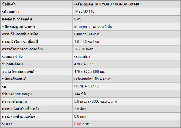 เครื่องตบดิน TAIKYOKU/HONDA GX140