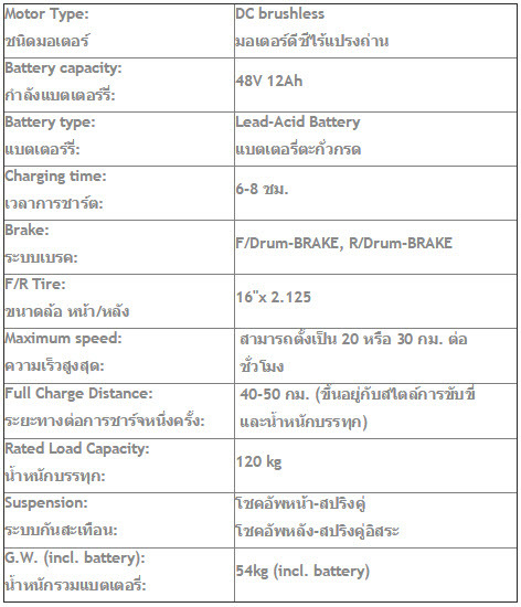 จักรยานไฟฟ้า รุ่น Juchi