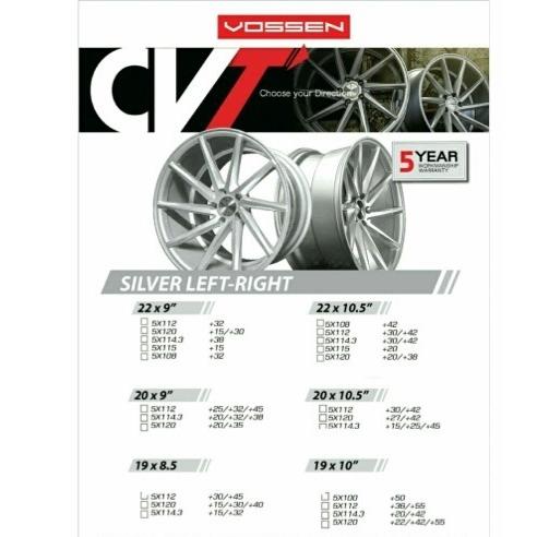 ล้อแม็กซ์ Vossen "รุ่น vvscv7" และ "รุ่น CVT Silver Left-Right"