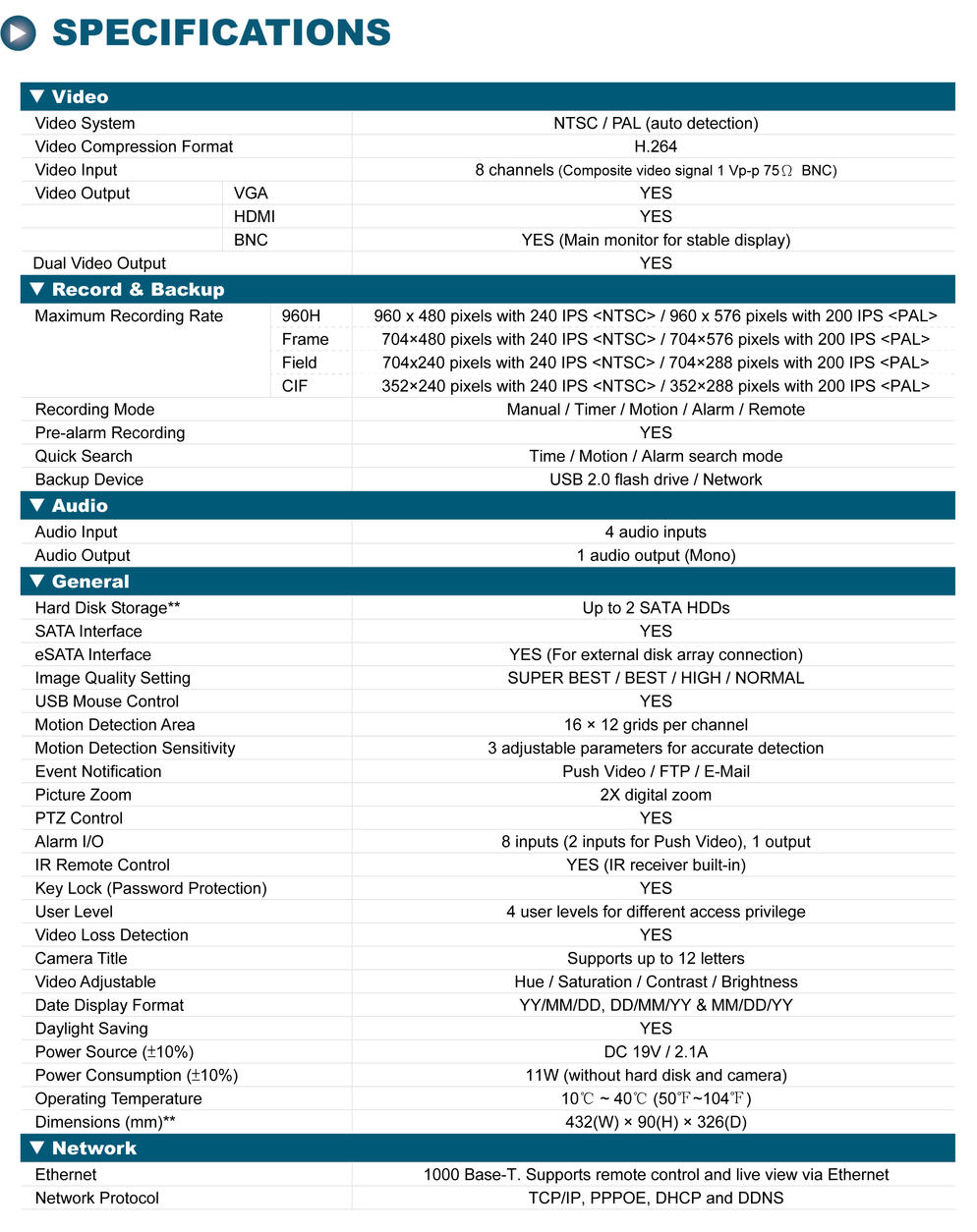 เครื่องบันทึกกล้องวงจรปิด รุ่น MDR757BHA