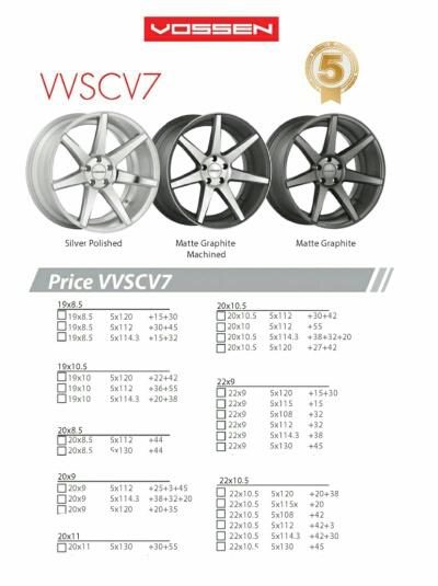 ล้อแม็กซ์ Vossen "รุ่น VVSCV" 