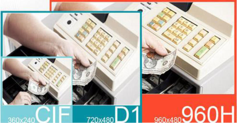 เครื่องบันทึกภาพกล้องวงจรปิด รุ่น MDR752D
