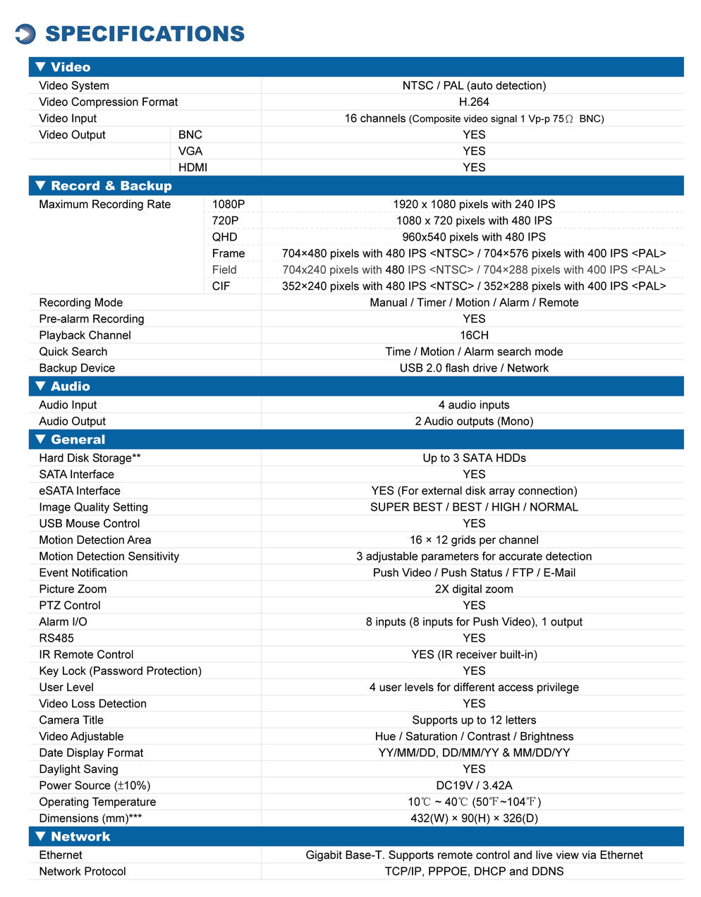 เครื่องบันทึกภาพกล้องวงจรปิด รุ่น AVT216