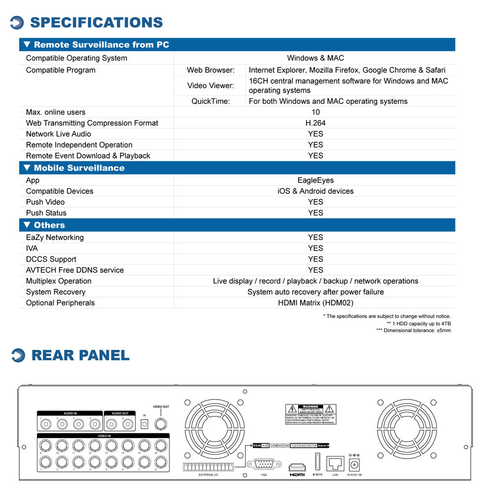 เครื่องบันทึกภาพกล้องวงจรปิด รุ่น AVT216