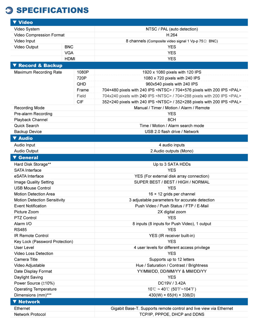 เครื่องบันทึกภาพกล้องวงจรปิด รุ่น AVT208
