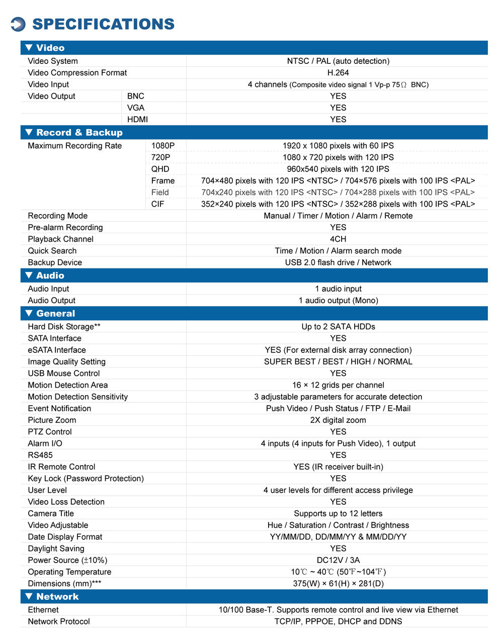 เครื่องบันทึกภาพกล้องวงจรปิด รุ่น AVT204