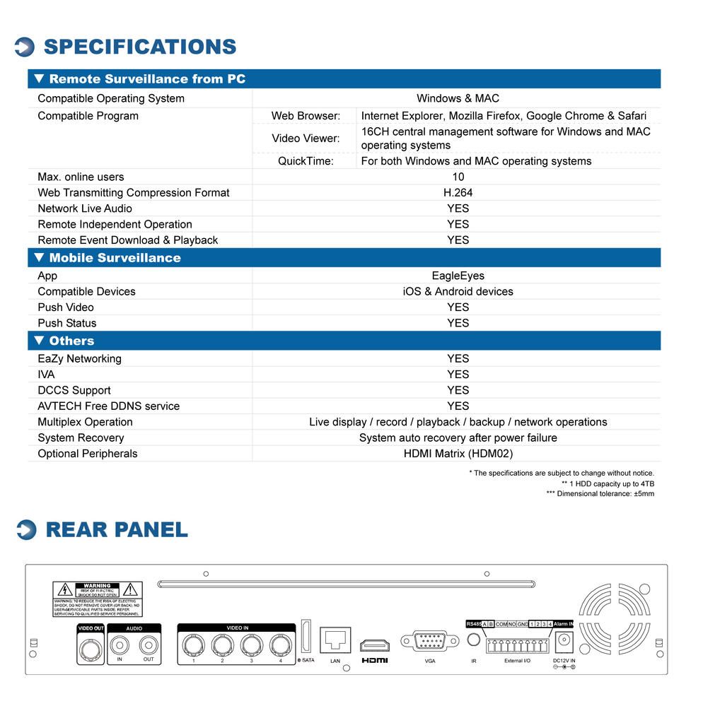 เครื่องบันทึกภาพกล้องวงจรปิด รุ่น AVT204