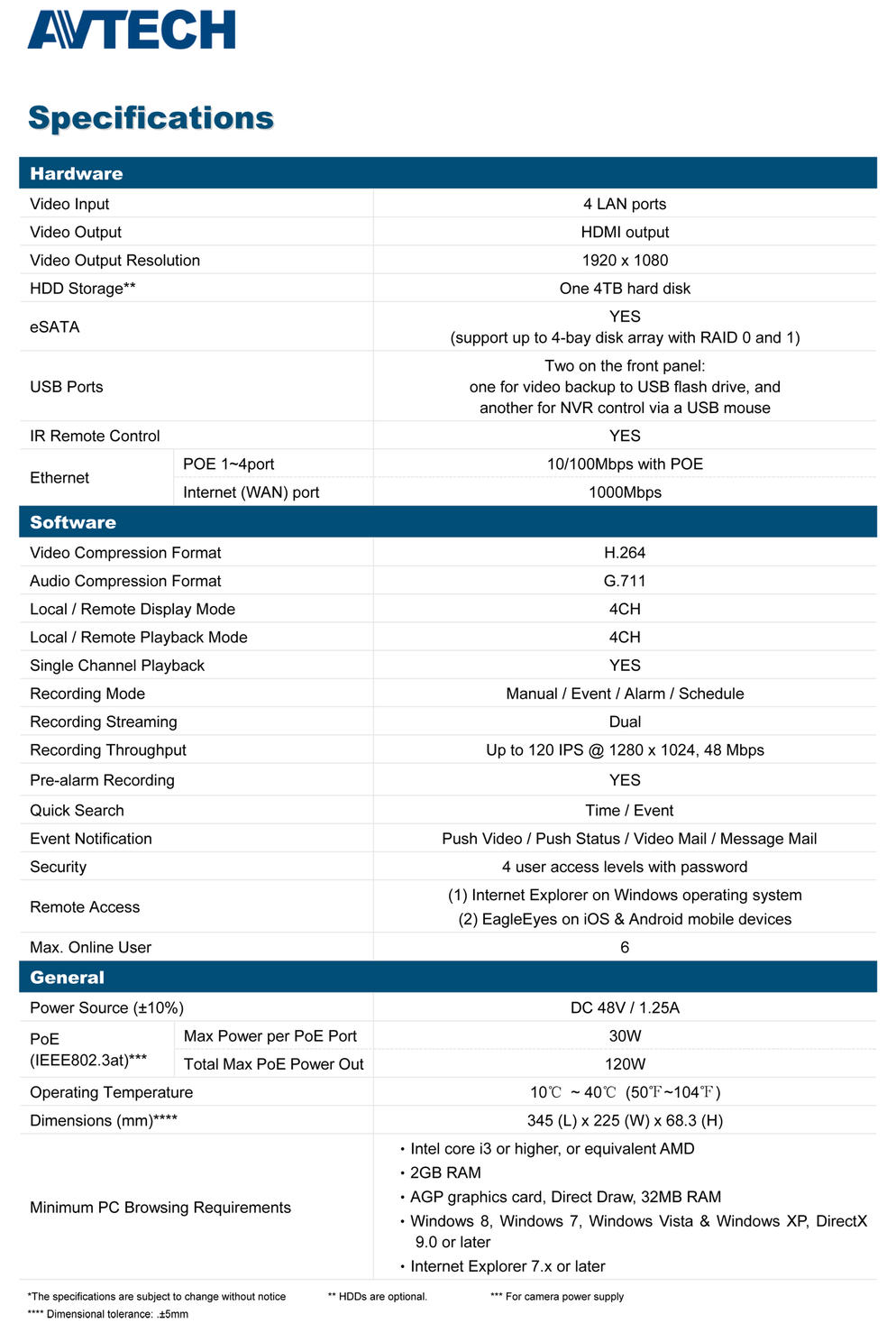 เครื่องบันทึกภาพกล้องวงจรปิด รุ่น AVH304EA