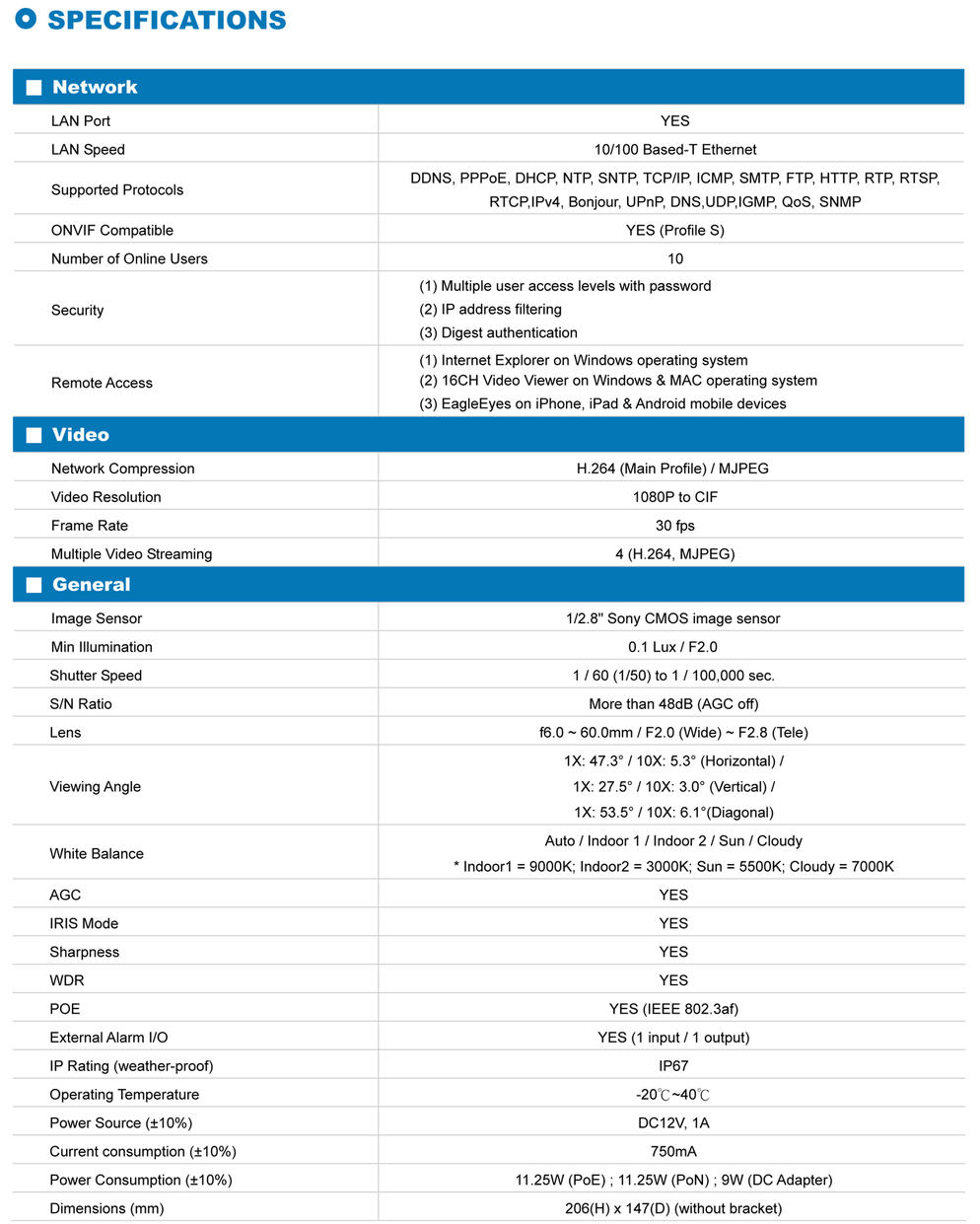 กล้องวงจรปิด รุ่น AVM571F