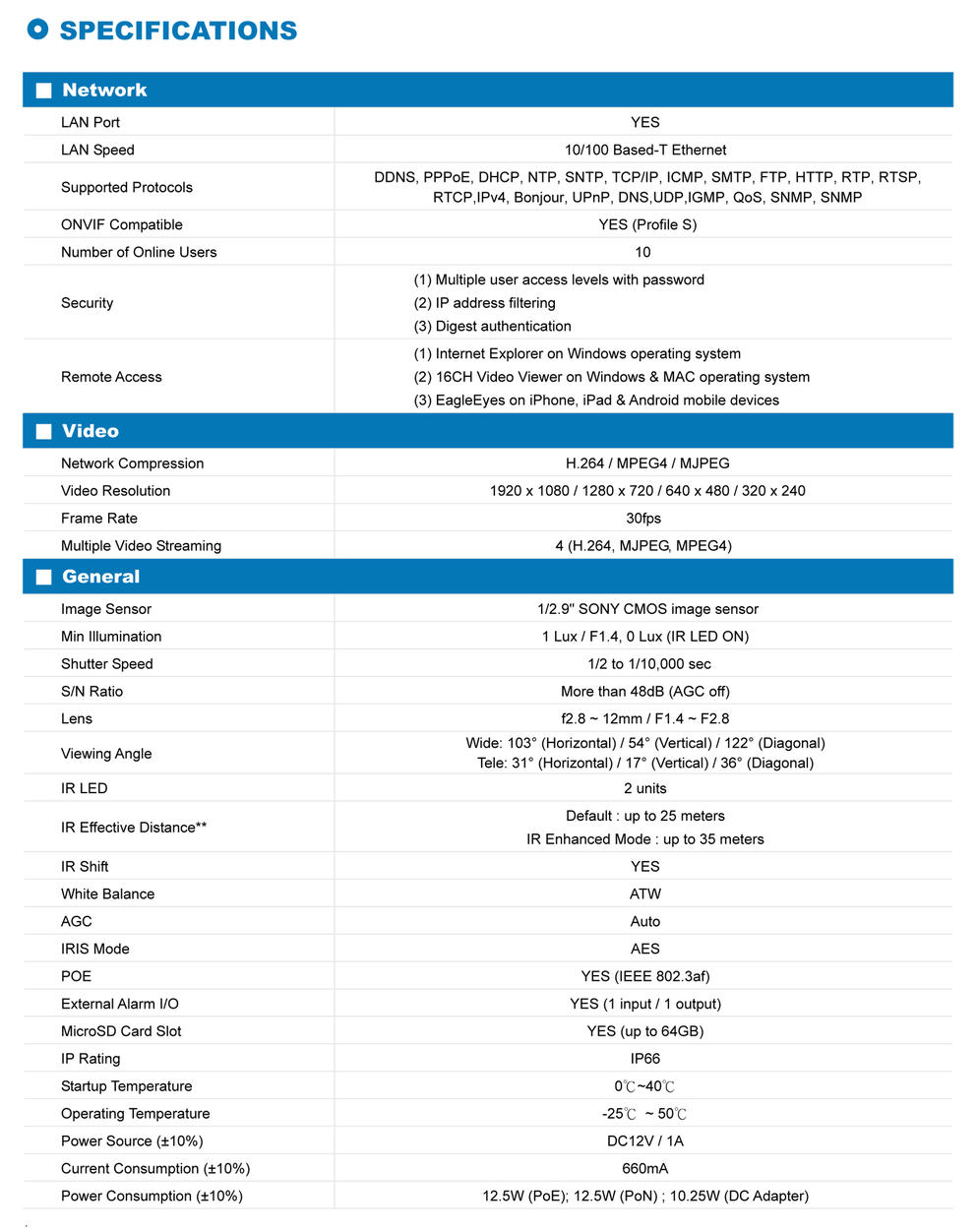 กล้องวงจรปิด รุ่น AVM459J