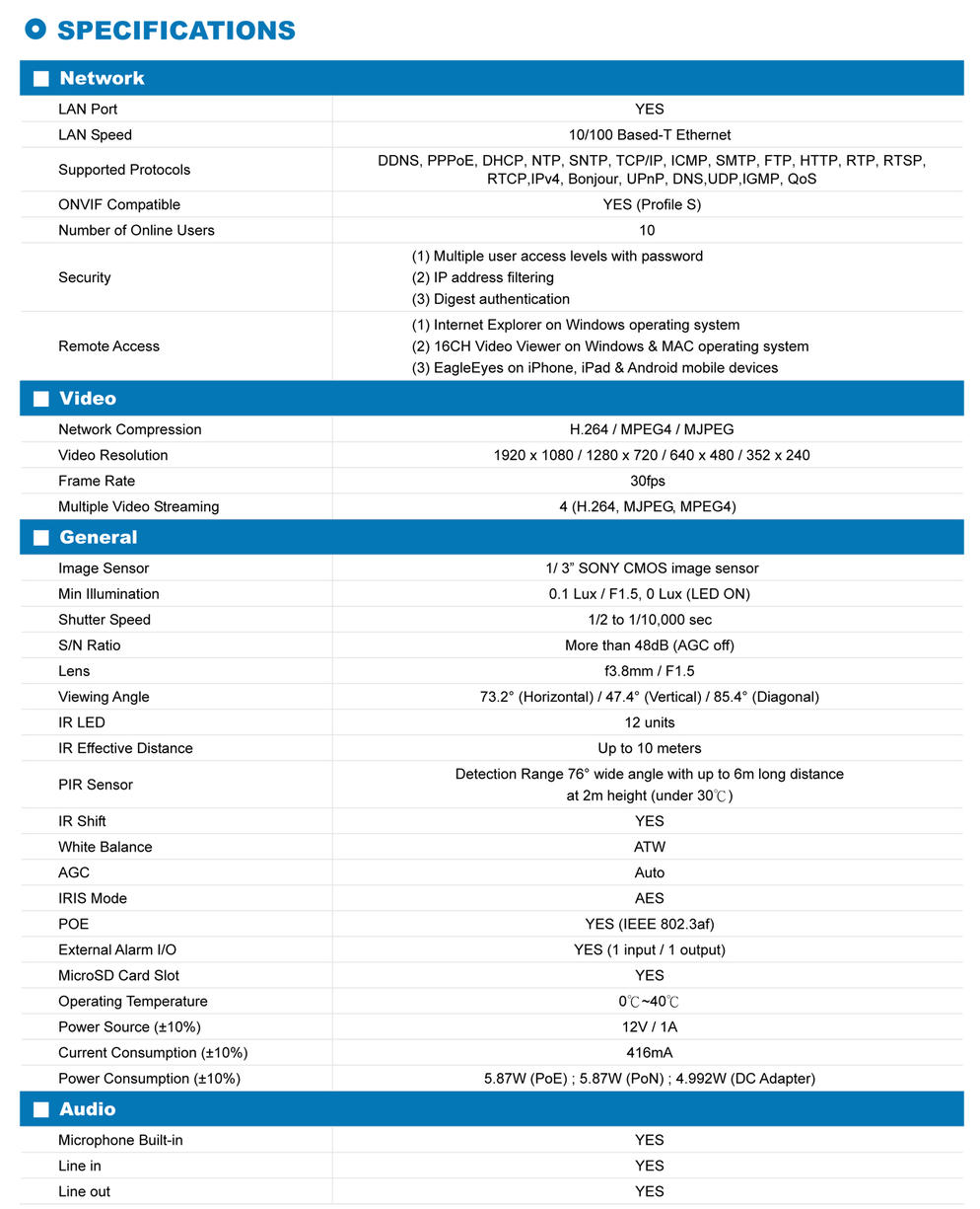 กล้องวงจรปิด รุ่น AVM428D