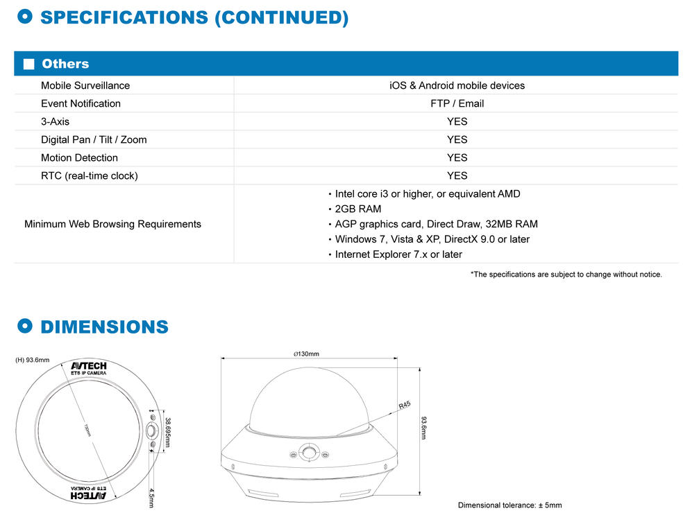 กล้องวงจรปิด รุ่น AVM428D