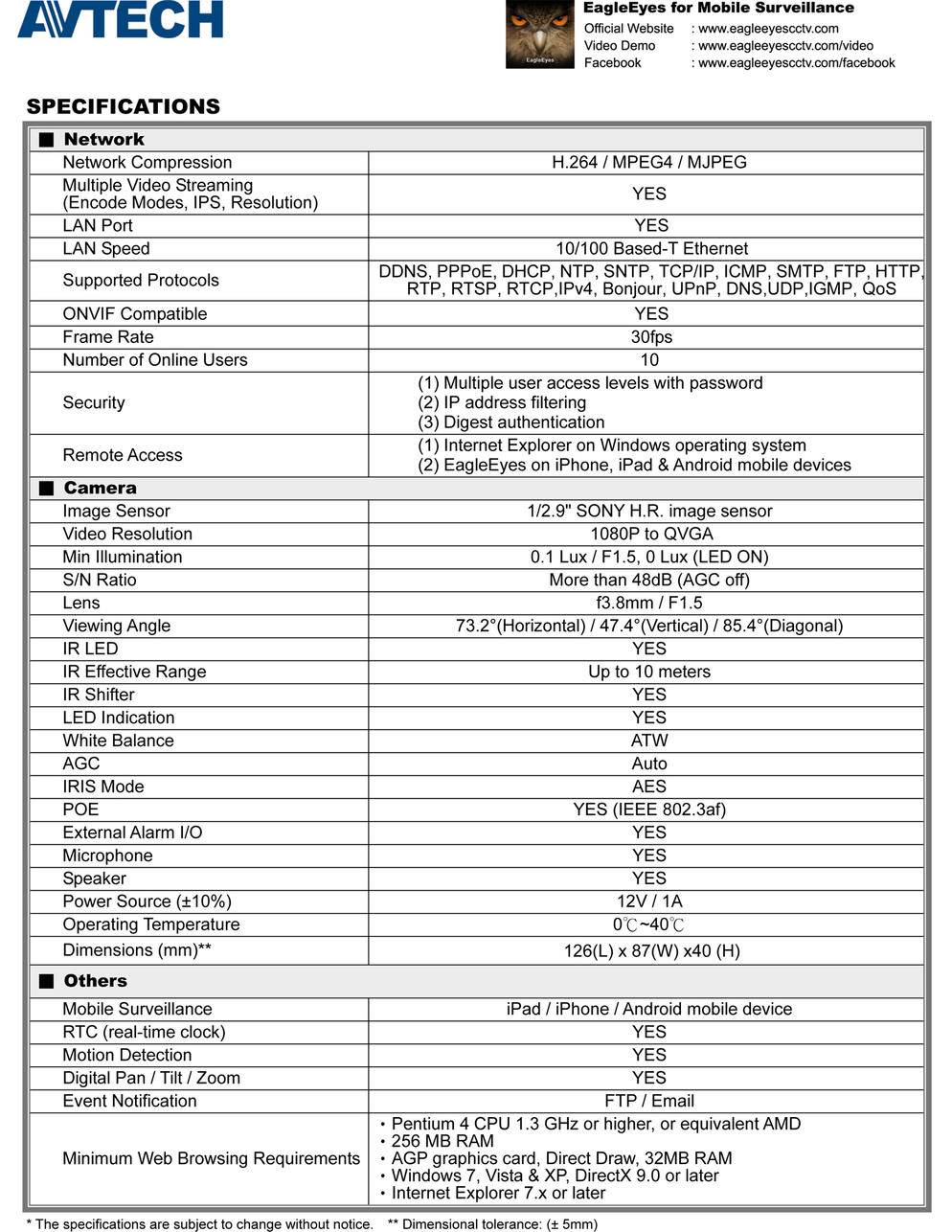 กล้องวงจรปิด รุ่น AVM417A