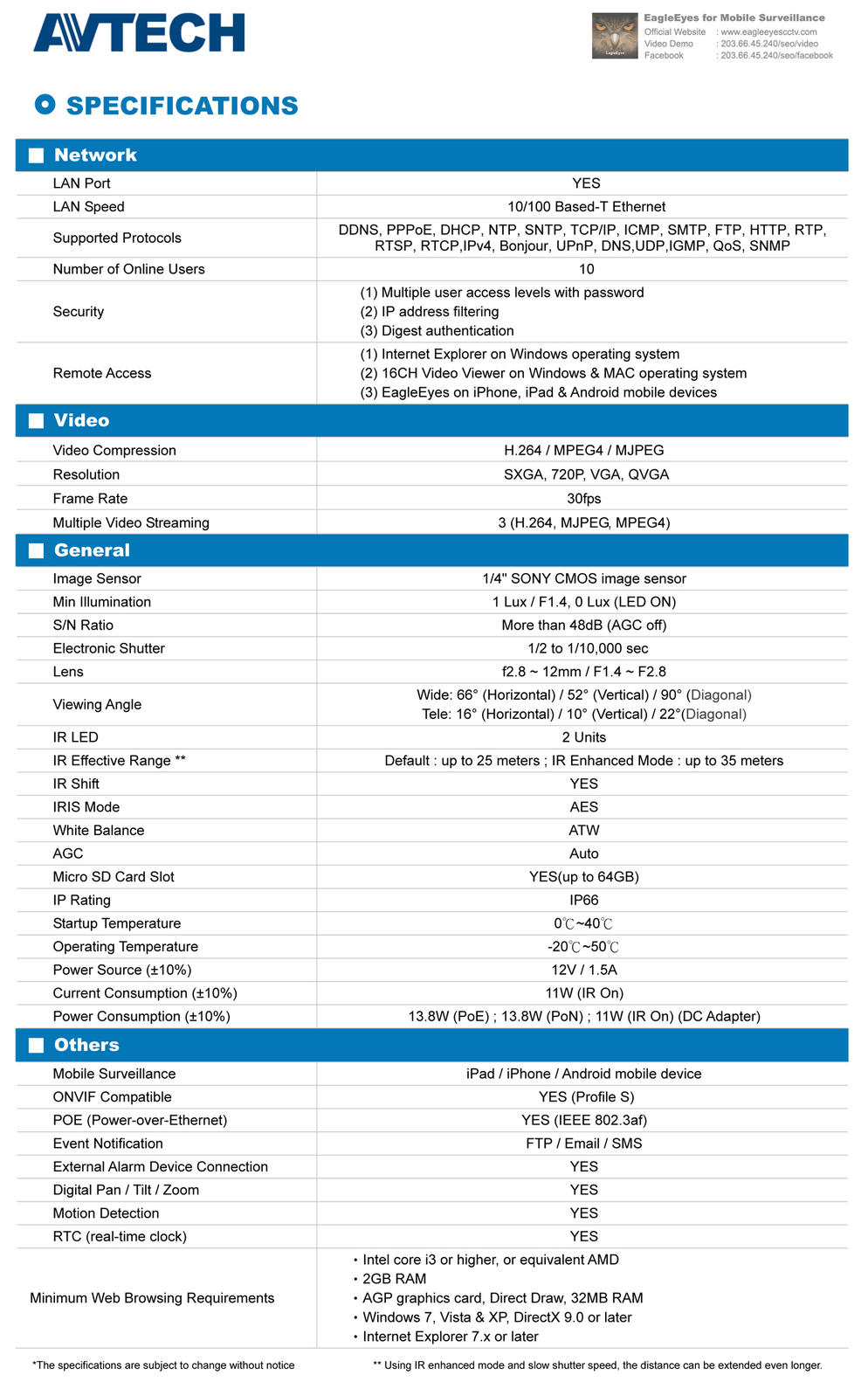 กล้องวงจรปิด รุ่น AVM359A