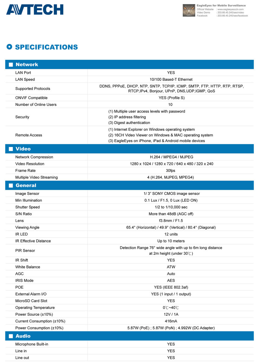 กล้องวงจรปิด รุ่น AVM328D