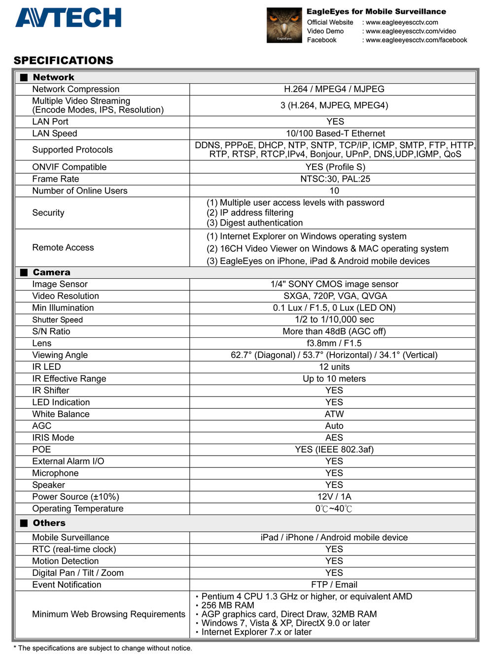 กล้องวงจรปิด รุ่น AVM317B