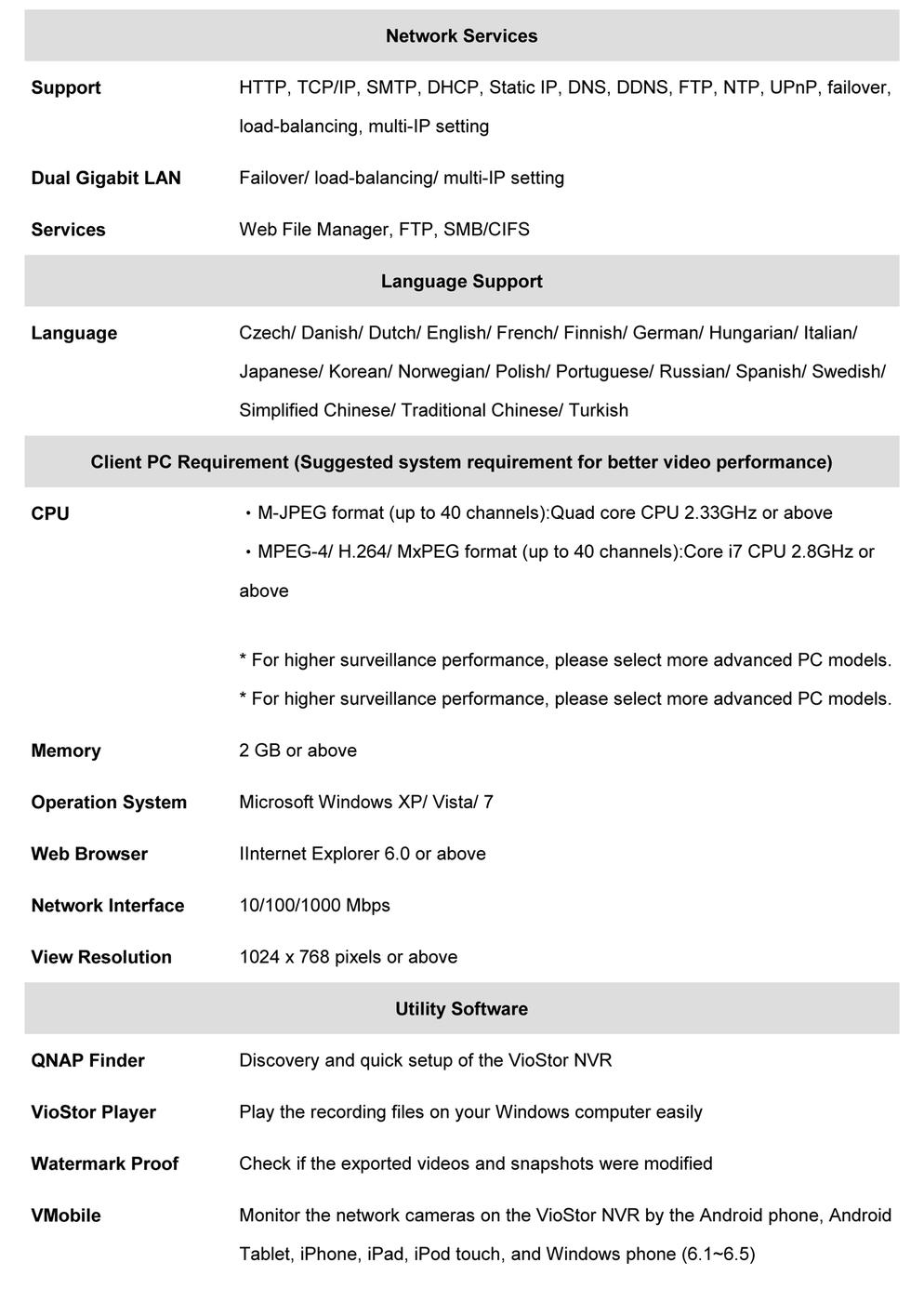 เครื่องบันทึกภาพ NVR รุ่น VS-8140PRO+