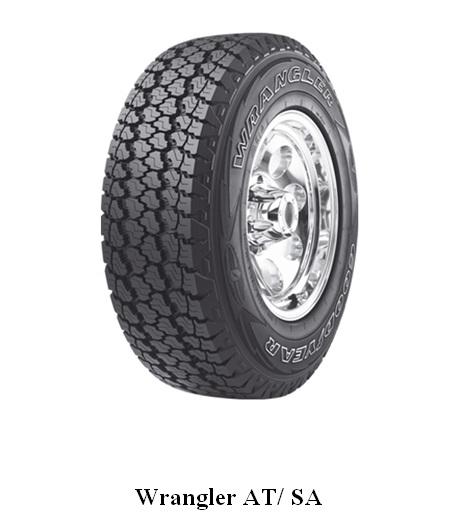 ยาง (Tires) - GOODYEAR