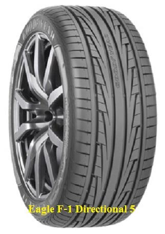 ยาง (Tires) - GOODYEAR